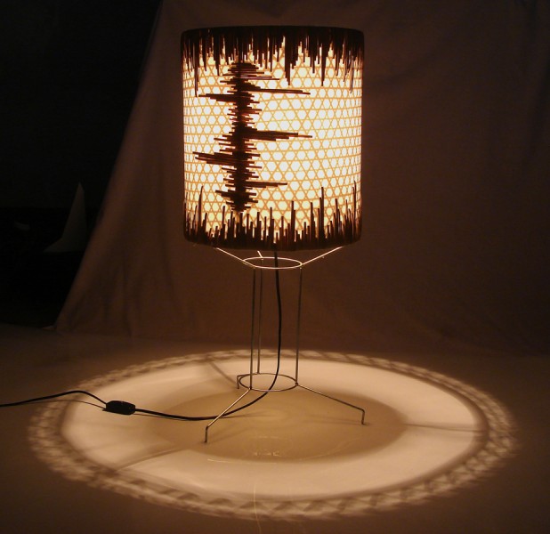 Lamp developed for the craftsman, palm leaf weaving (1)