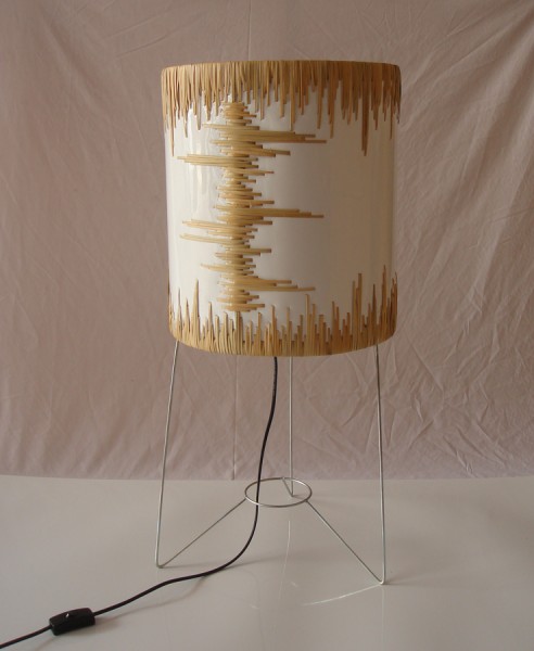 Lamp developed for the craftsman, palm leaf weaving (2)